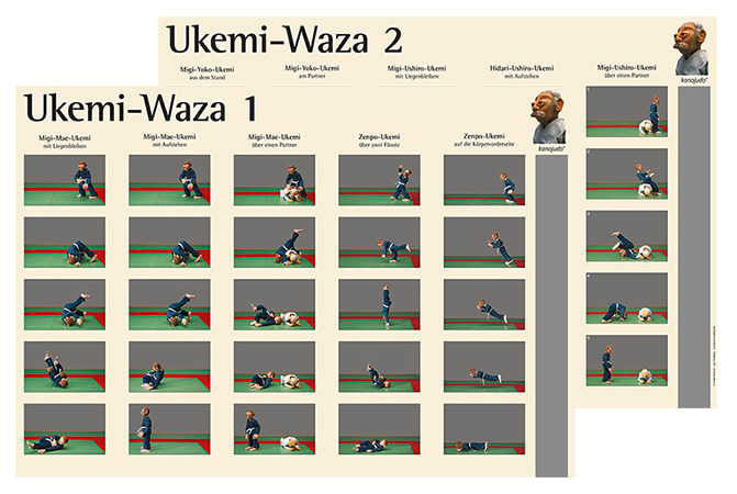 Lehrtafeln Ukemi-Waza